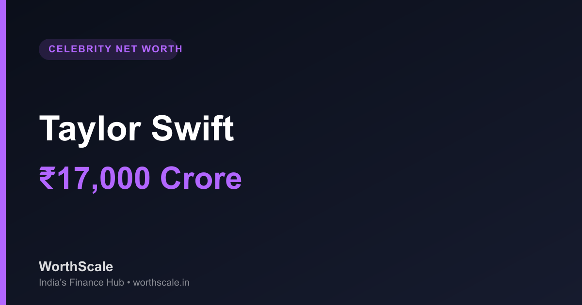 Taylor Swift Net Worth In Rupees