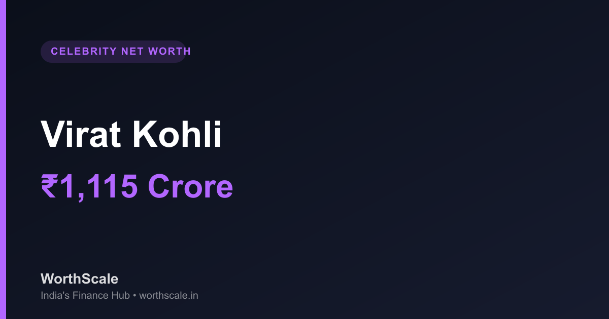 Virat Kohli Net Worth In Rupees 2026 1 115 Crore WorthScale virat-kohli-net-worth-in-rupees-2026-1-115-crore-worthscale